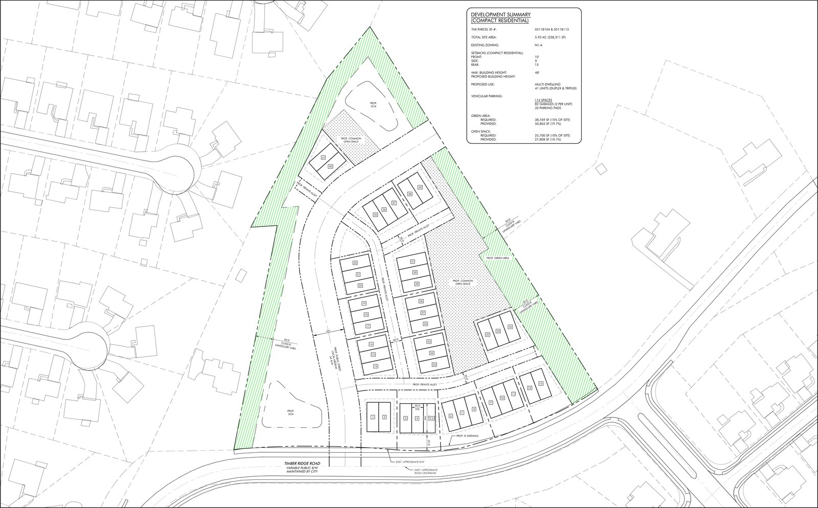 Concept site plan for Timber Ridge Townes showing 41 duplex and triplex units along Timber Ridge Road